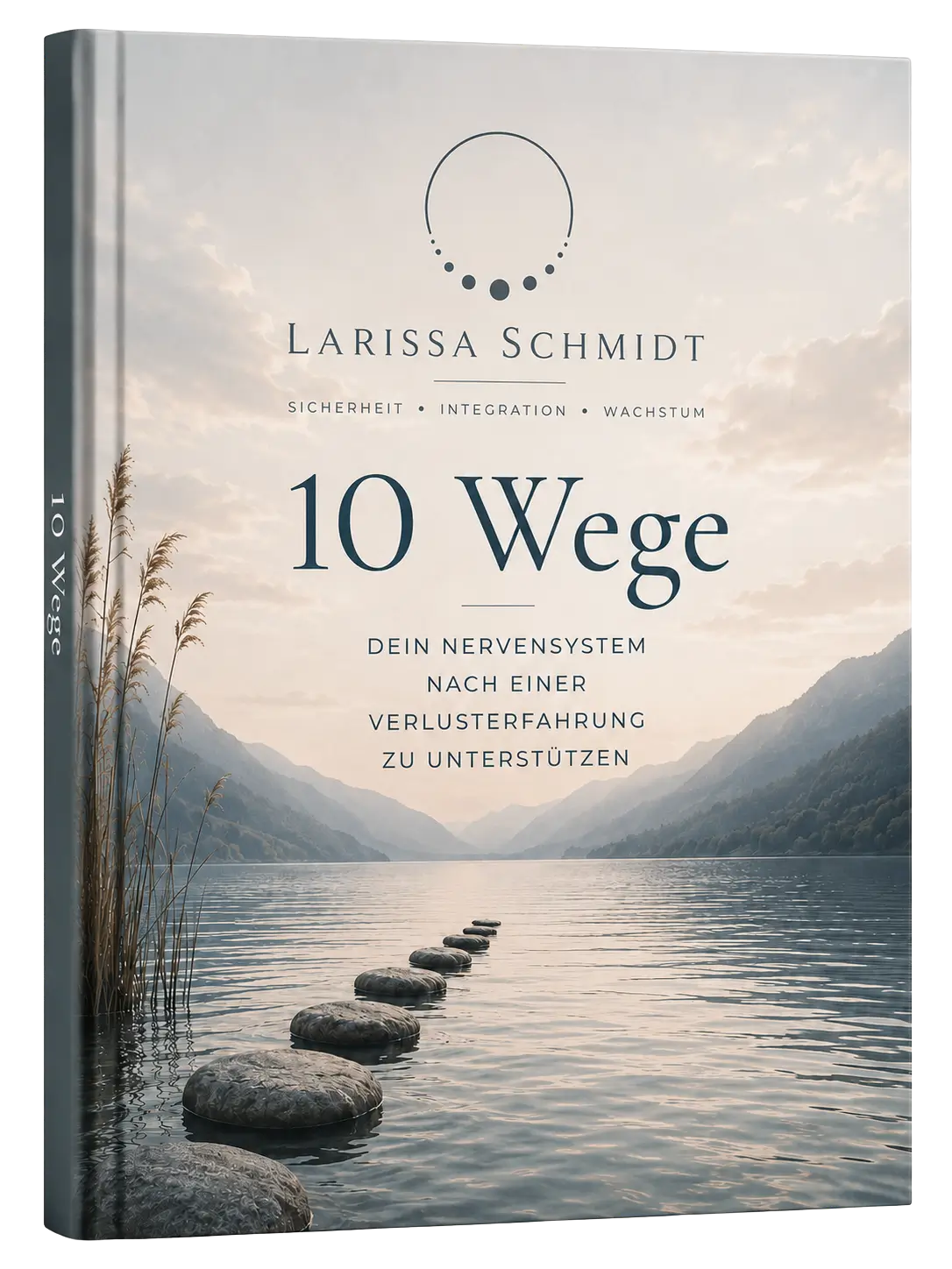 10-Wege-Mockup (1)
